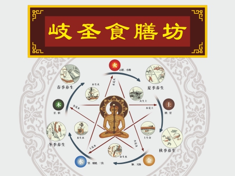 岐圣食膳坊：五果为助